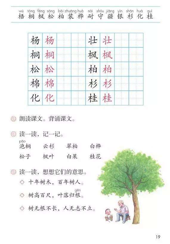 枫组词语(枫字组词语两字)