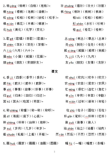 渔组词(渔字的意思和含义)