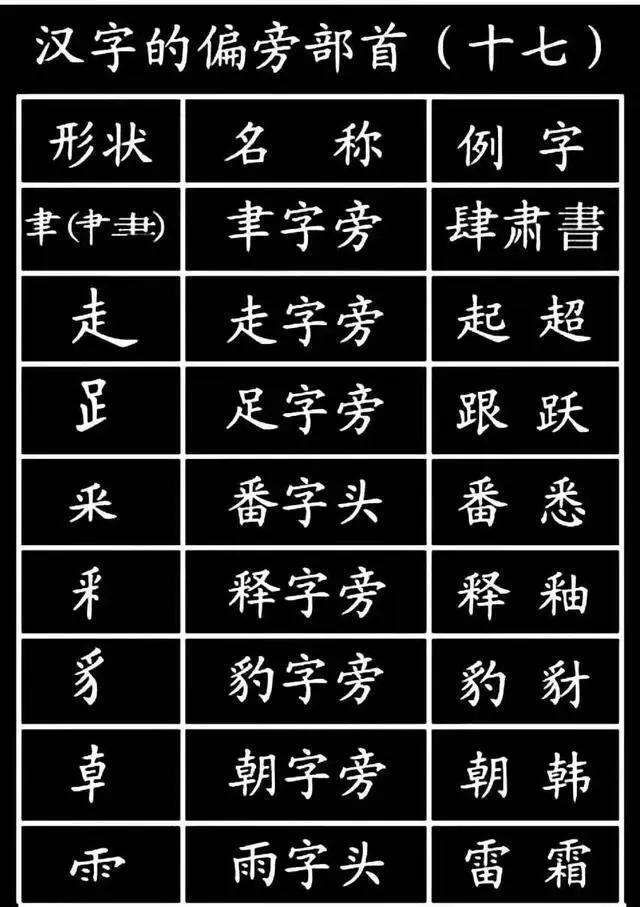 垒组词(垒是什么意思)