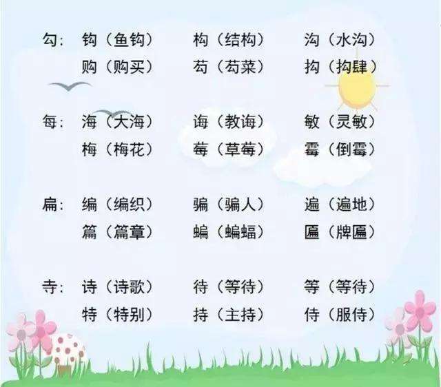 眠组词(面组词两个字)