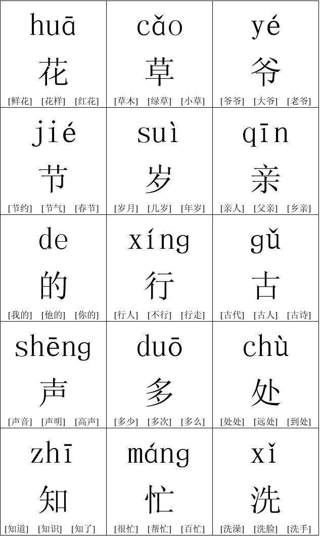 关于烂的组词和拼音的信息