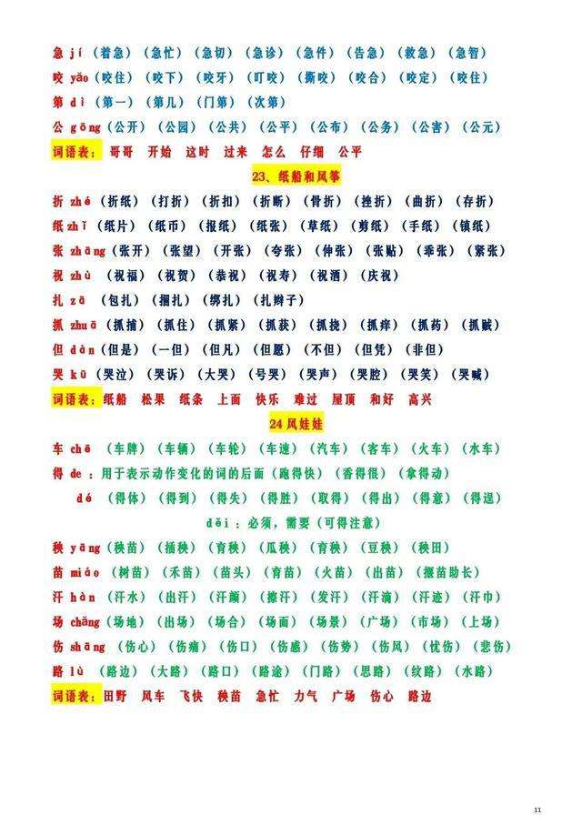 疤的拼音和组词(疤的四字词语有哪些)