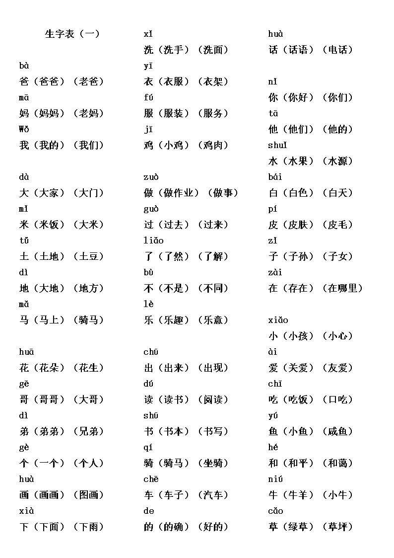 疤的拼音和组词(疤的四字词语有哪些)