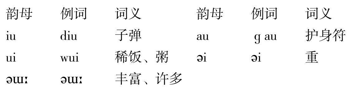 栽组词语(载组词语多音字)
