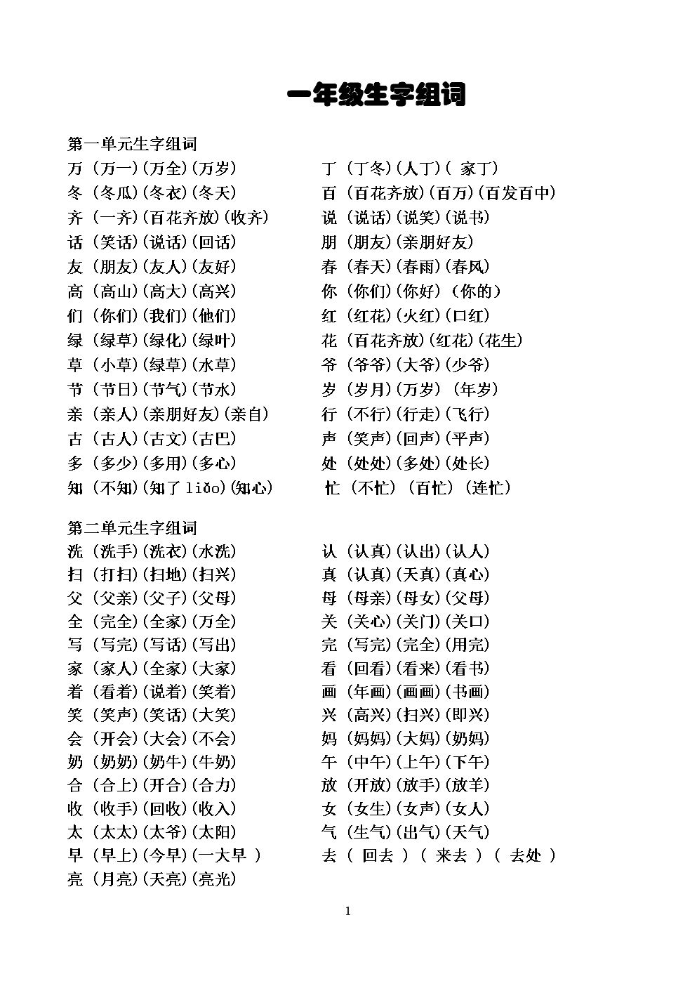 尿组词(尿组词不骂人)