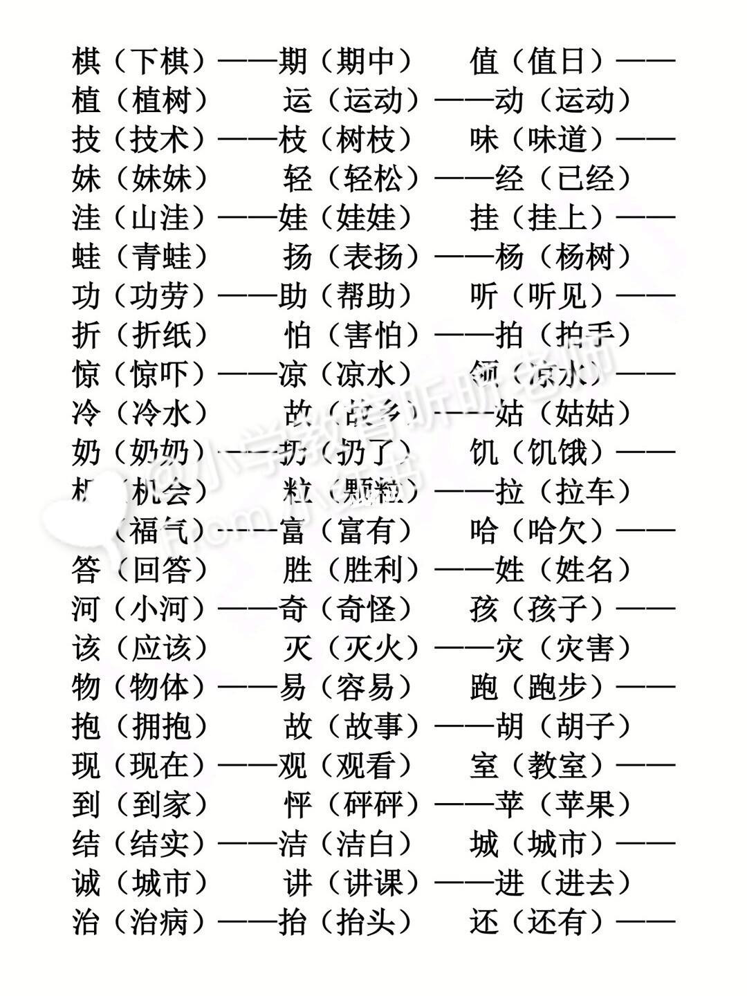 新的组词(新的组词怎么组)