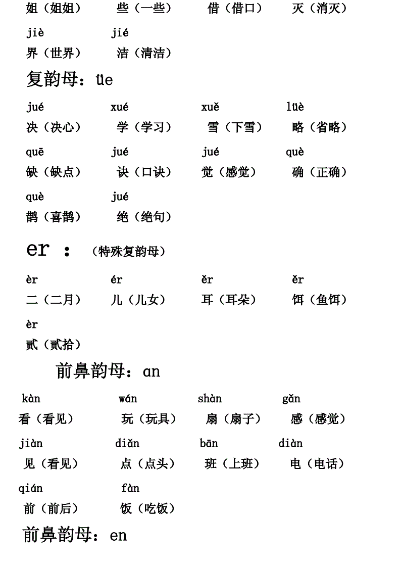 关于瓣的拼音和组词的信息