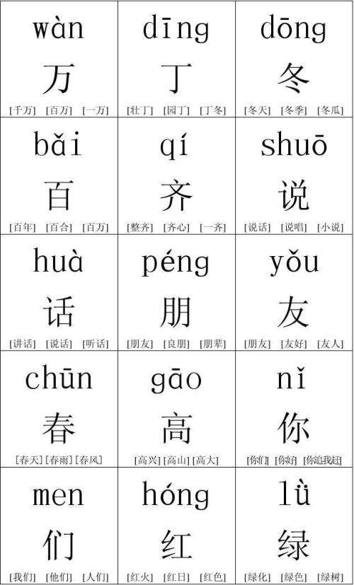 举的拼音和组词的简单介绍