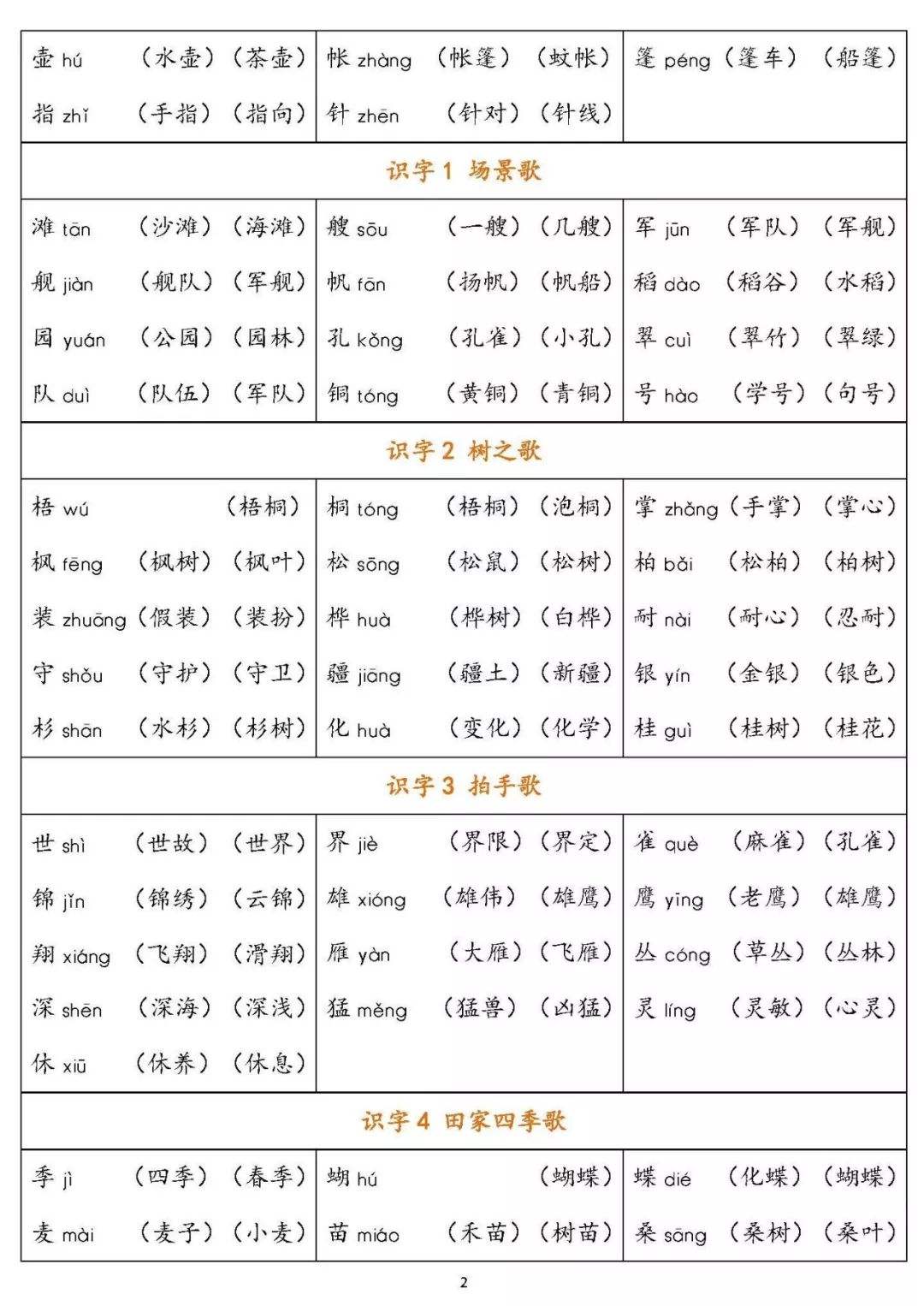 仞字组词(仞字组词和拼音)