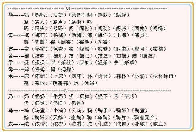 力加偏旁组词(力加偏旁组成新字)