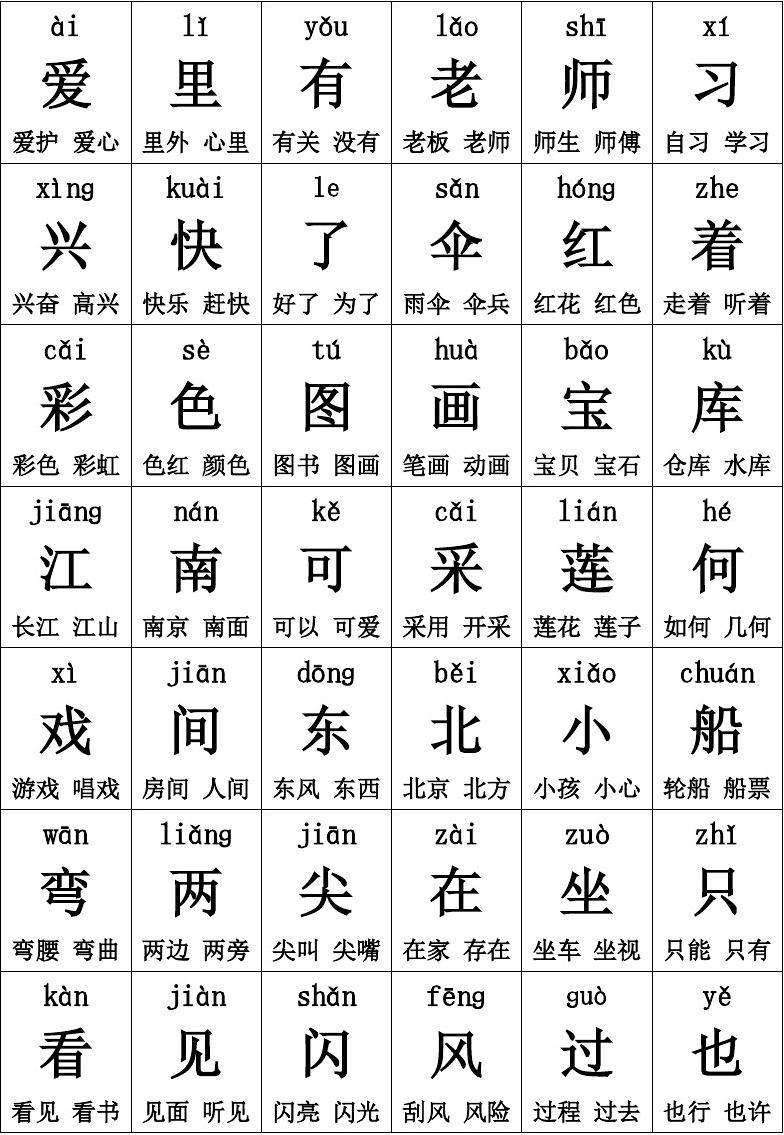 羽组词(羽组词两个字)