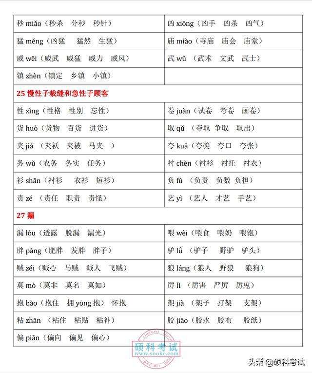 侵组词(的拼音和组词怎么写)
