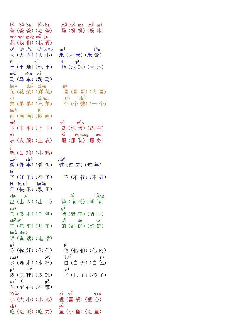 表组词(表的部首查字典)