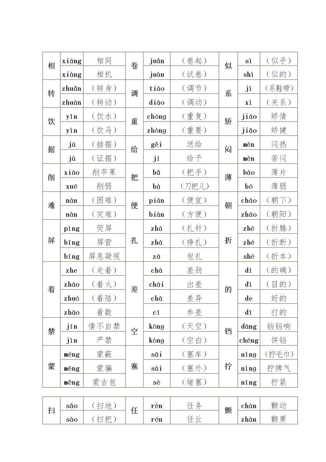 豁组词(豁的多音字组词)