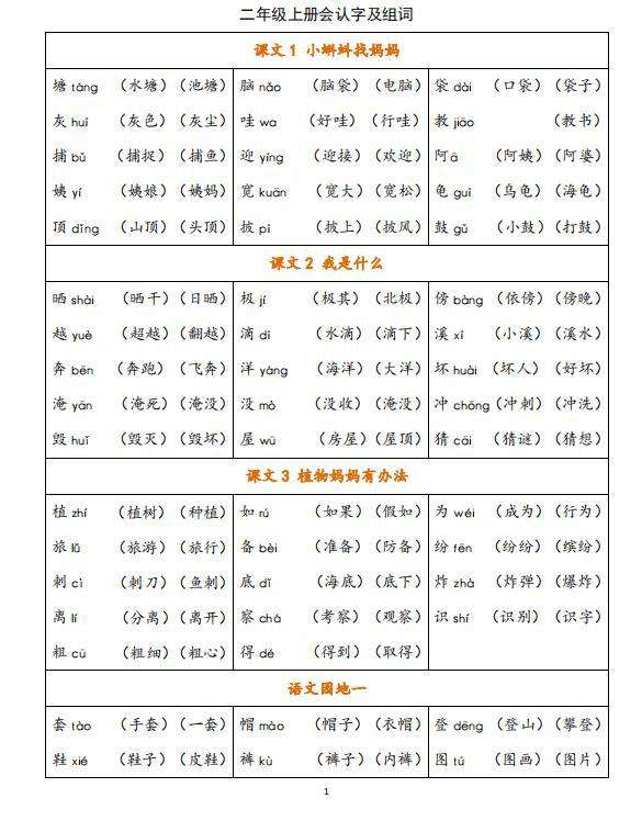 盗组词(盗的拼音和词语)